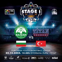 EYBL: Юношите на Балкан започват участието си на турнира в Тиват