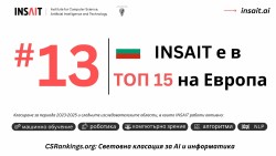 Българският INSAIT изпревари университети в Оксфорд, Лондон, Амстердам и Берлин и се нареди на 13-о място в Европа 