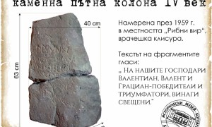 Избрано от инициативата на Исторически музей - Ботевград - "Експонат на седмицата"