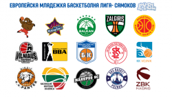 EYBL: Финалният турнир за  U14 е в Самоков, Балкан е сред 16-те финалисти