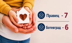 Правец и Ботевград са сред общините с най-много приемни семейства в Софийска област