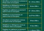 Започна записването на осмокласниците в ППМГ „Акад. проф. д-р Асен Златаров“ – Ботевград