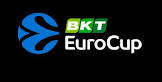 Балкан е в група D на Eurocup