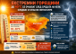 Екстремни горещини до 40 градуса се очакват след средата на юли, следват и опасни летни бури