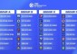 Програмата на Балкан в група D на Eurocup