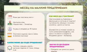 „Талант на щанд“ дава сцена на младите творци в Ботевград през целия август