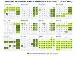 Учебната година започва на 15 септември, две дълги почивки очакват учениците през пролетта
