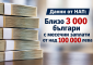 Данни от НАП: Близо 3 000 българи с месечни заплати от над 100 000 лева