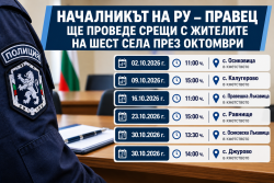 Началникът на РУ – Правец ще проведе срещи с жителите на шест села през октомври