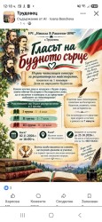 Читалището в Трудовец организира първи конкурс за рецитаторско майсторство, посветен на народните будители